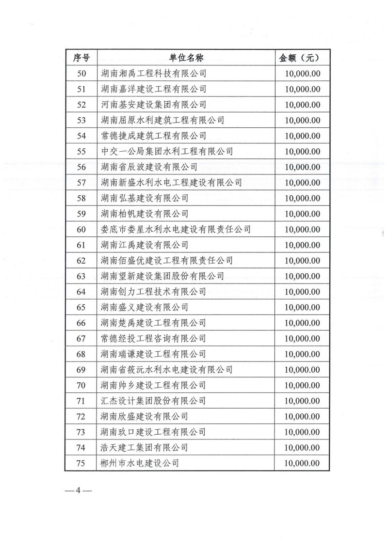 懷化市水利電力工程建設(shè)總承包有限公司|懷化水利水電工程