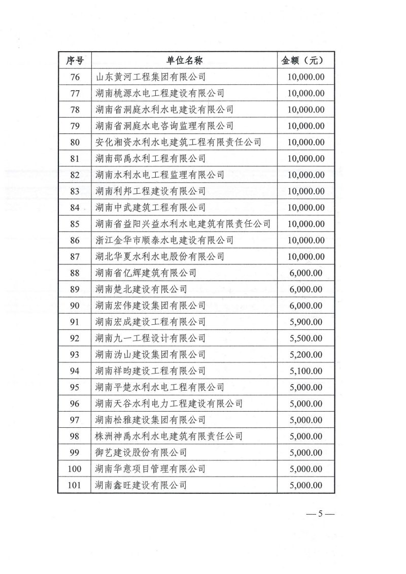 懷化市水利電力工程建設(shè)總承包有限公司|懷化水利水電工程